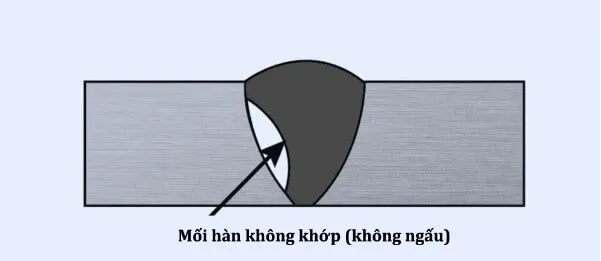 hien-tuong-han-khong-ngau